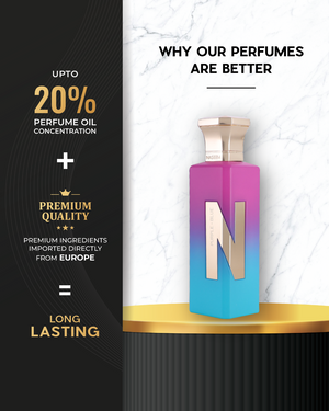 Naseem Purple Blue Aqua Parfum 75ml